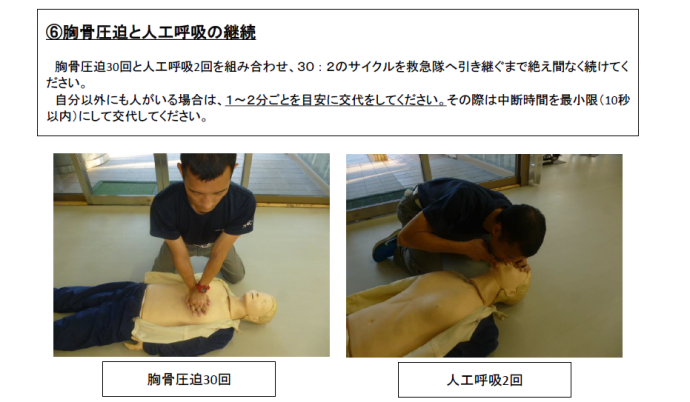写真：6.胸骨圧迫と人工呼吸の継続