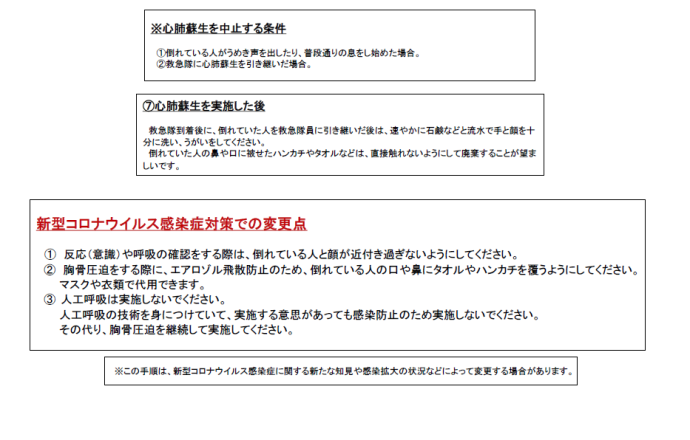 写真：※心肺蘇生を中止する条件