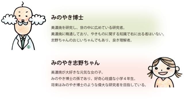イラスト：みのやき博士とみのやき志野ちゃん