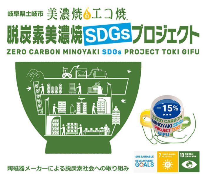 イラスト：脱炭素美濃焼SDGsプロジェクトロゴ