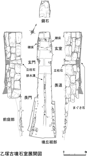 乙塚古墳の石室展開図（略図）の図