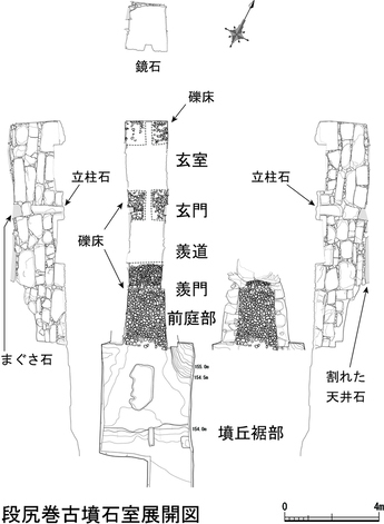 段尻巻古墳　石室展開図　略図