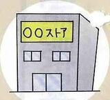 イラスト:壁面広告物