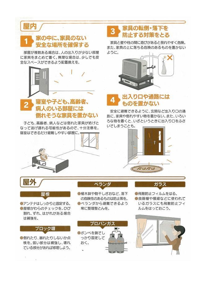 イラスト：屋内・屋外のチェック箇所