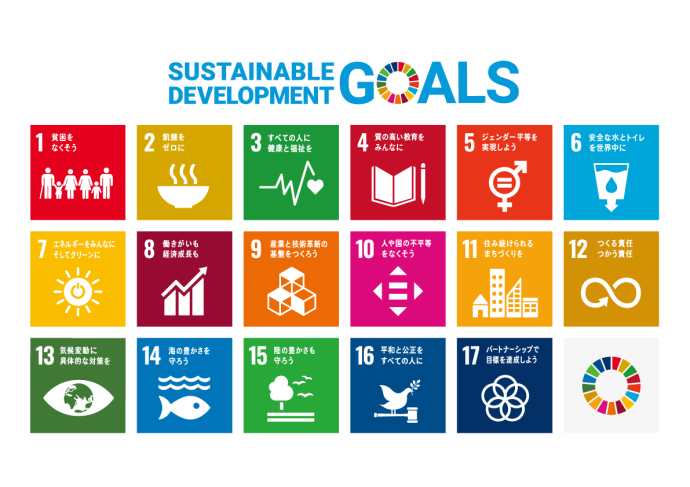 イラスト：SDGsが掲げる17のゴール
