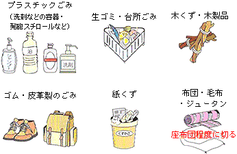 イラスト：プラスチックごみ、生ごみ・台所ごみ、木くず・木製品