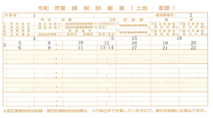 写真：課税証明書