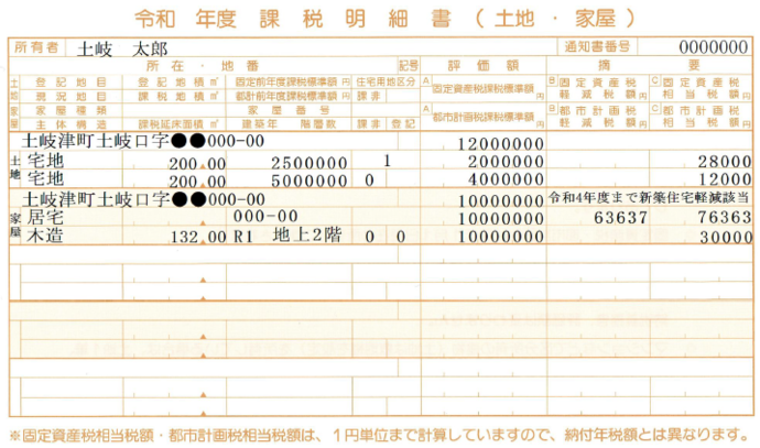 写真：課税証明書記載例