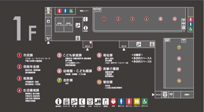 イラスト：庁舎1階案内図