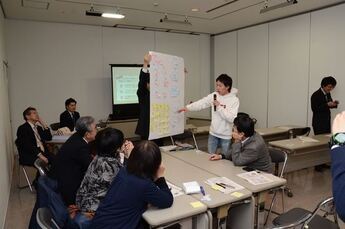 写真：全体発表のイメージ