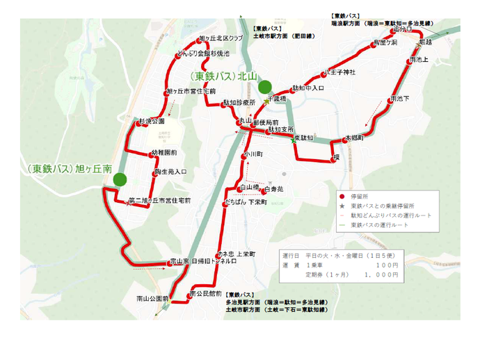 写真：路線図