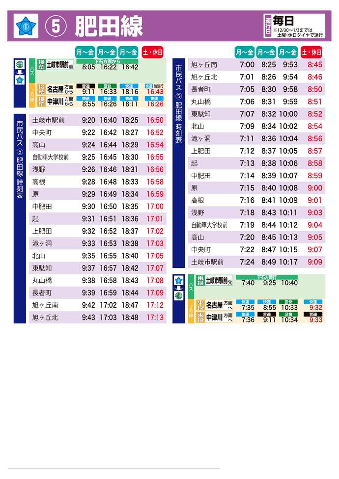 肥田線