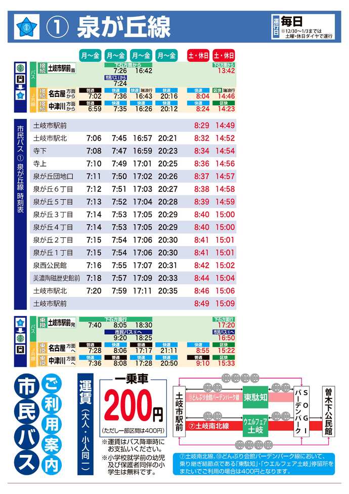 イラスト：泉が丘線運行表
