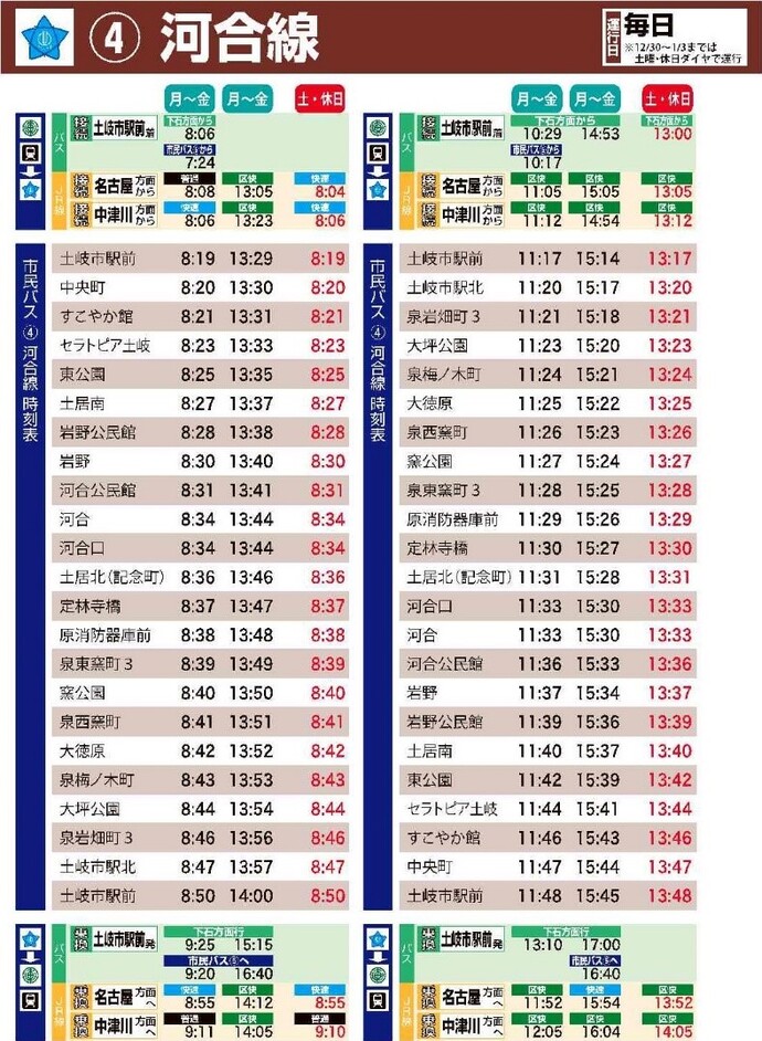 イラスト：河合線運行表