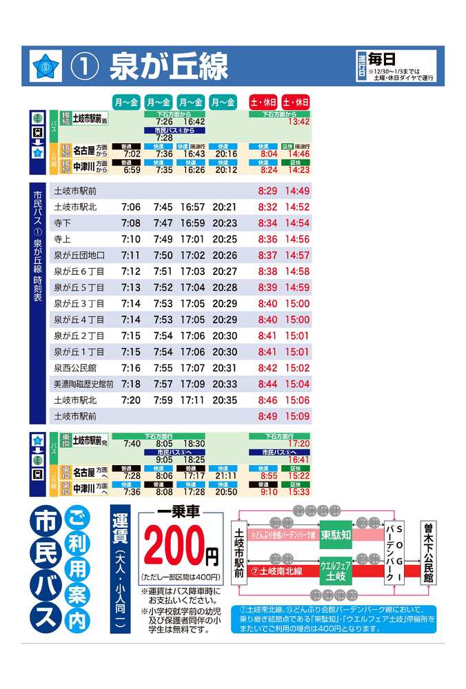 泉が丘線ダイヤ