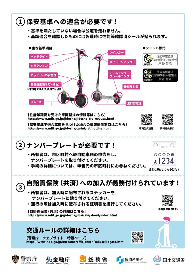 特定小型原動機付き自転車とは2