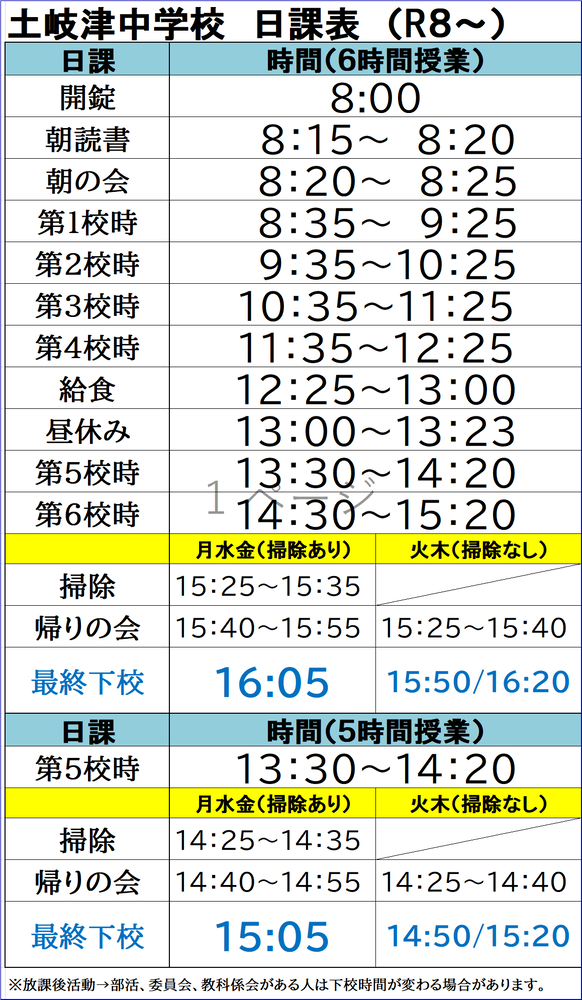 土岐津中日課