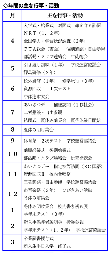 年間行事予定