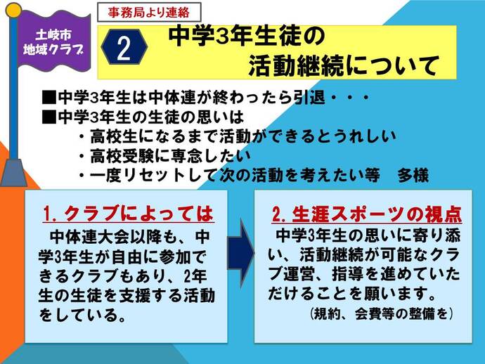 ナイスな中3生