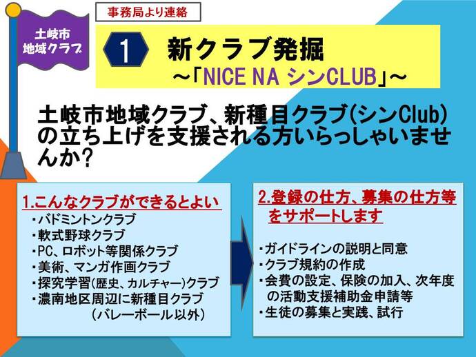 発掘