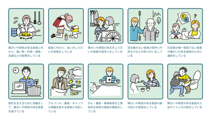 ヤングケアラーとは?(子ども家庭庁)