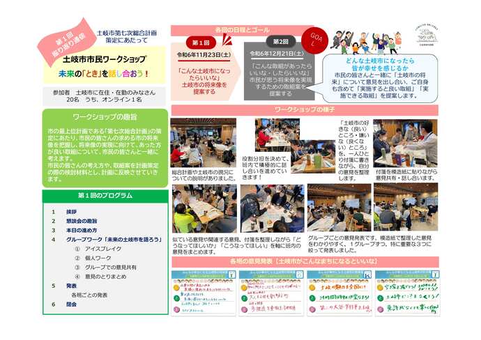 ワークショップまとめ