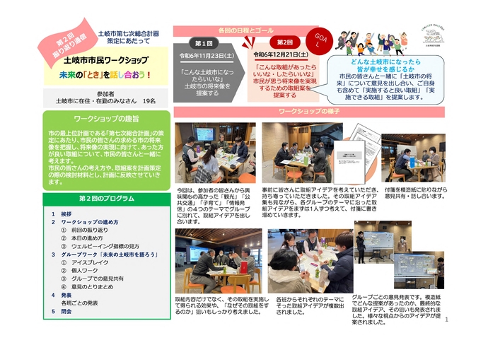 第2回ワークショップまとめ1