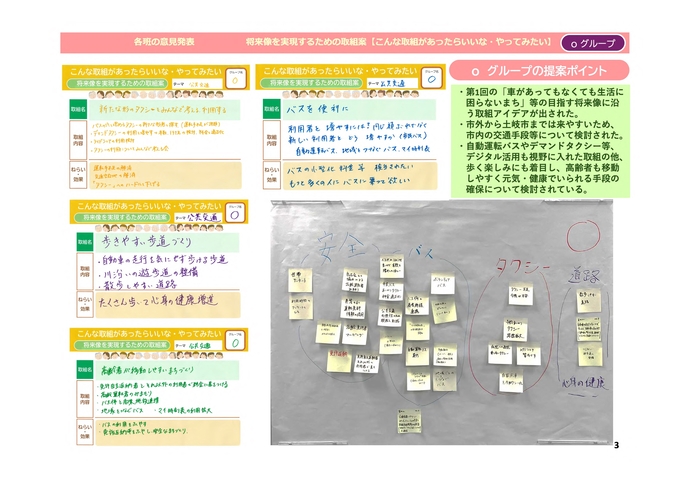 第2回ワークショップまとめ3