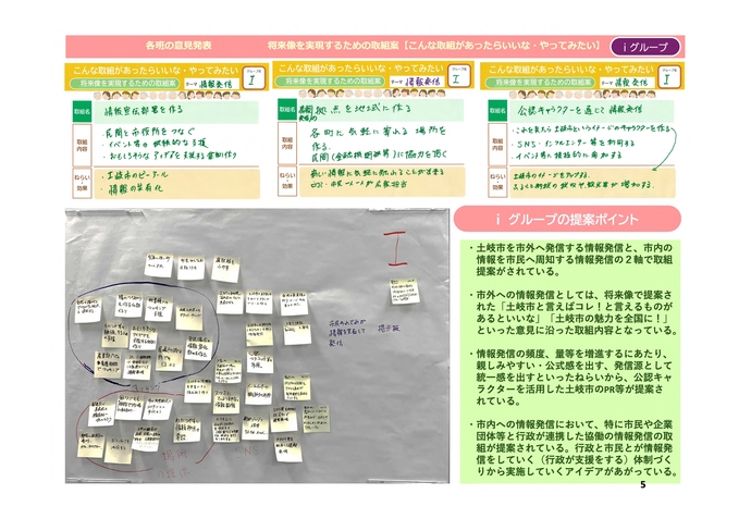第2回ワークショップまとめ5