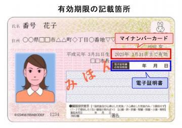 マイナ保険証有効期限