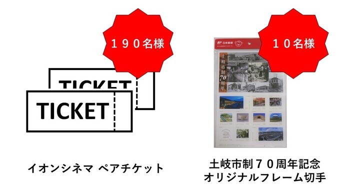 景品1イオンシネマペアチケット190名様、記念切手10名様