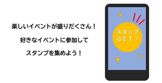 スタンプラリーのイメージ