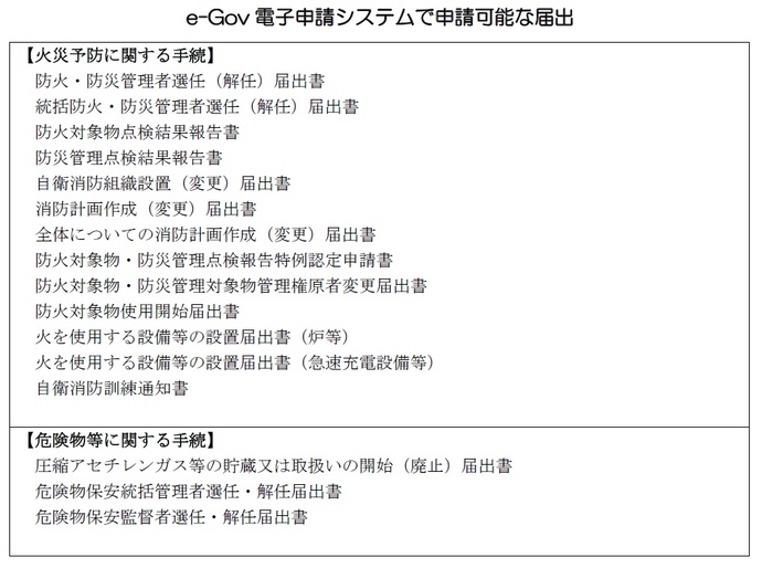 e-Gov