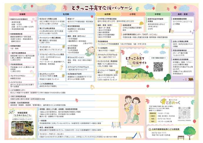 ときっこ子育て応援パッケージ画像