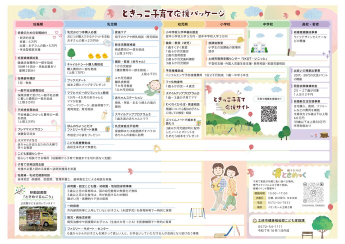 ときっこ子育て応援パッケージ画像