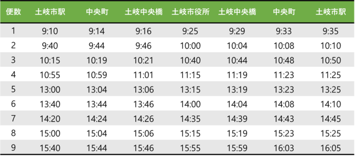 時刻表