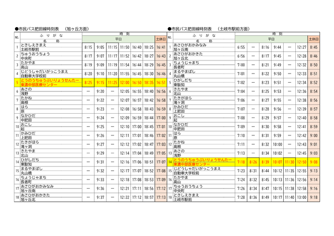 肥田線ダイヤ（令和8年2月1日（日曜日）から）