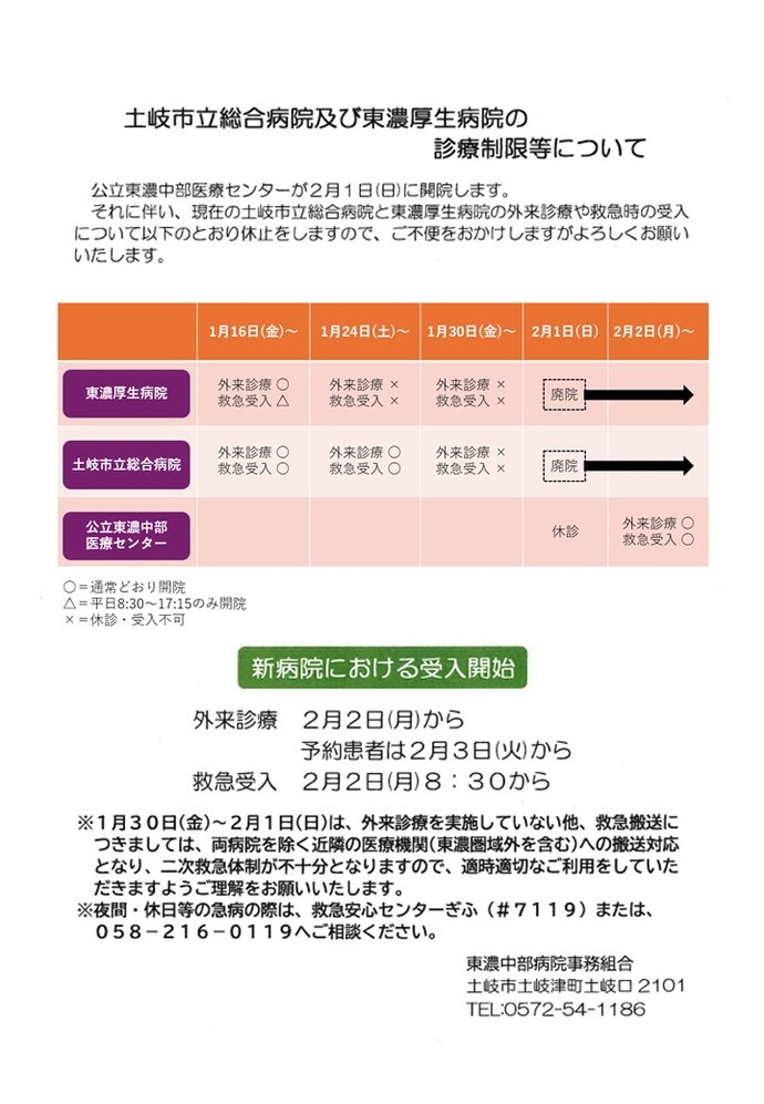 土岐市立総合病院及び東濃厚生病院の診療制限等について