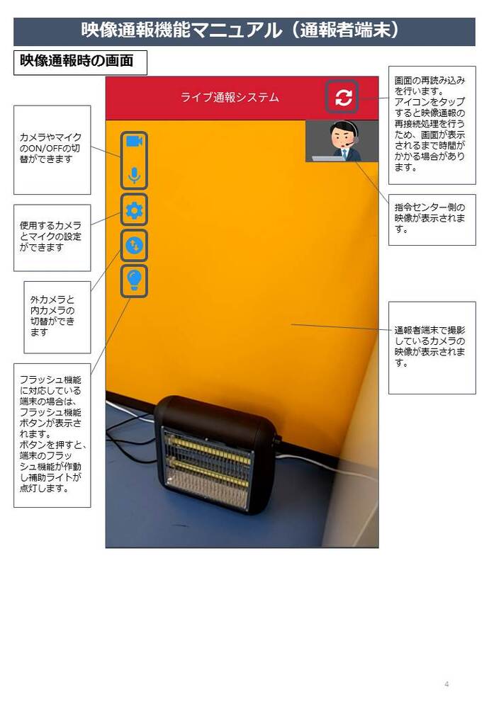 映像通報機能マニュアル