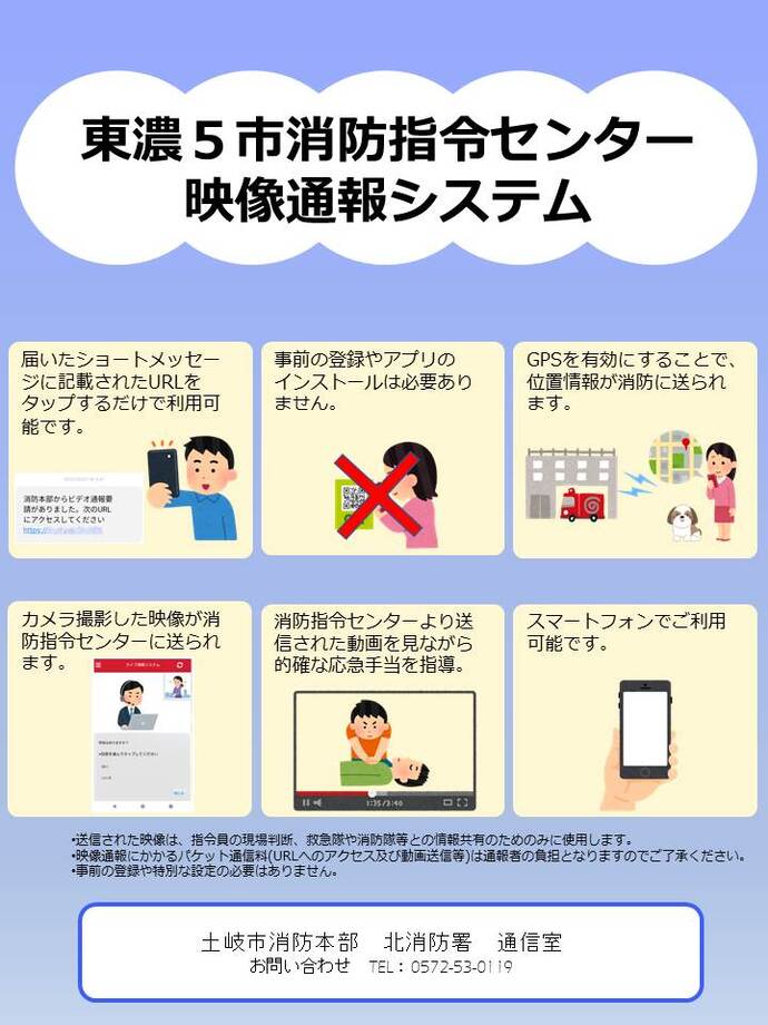 映像通報119イメージ