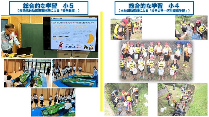 総合的な学習
